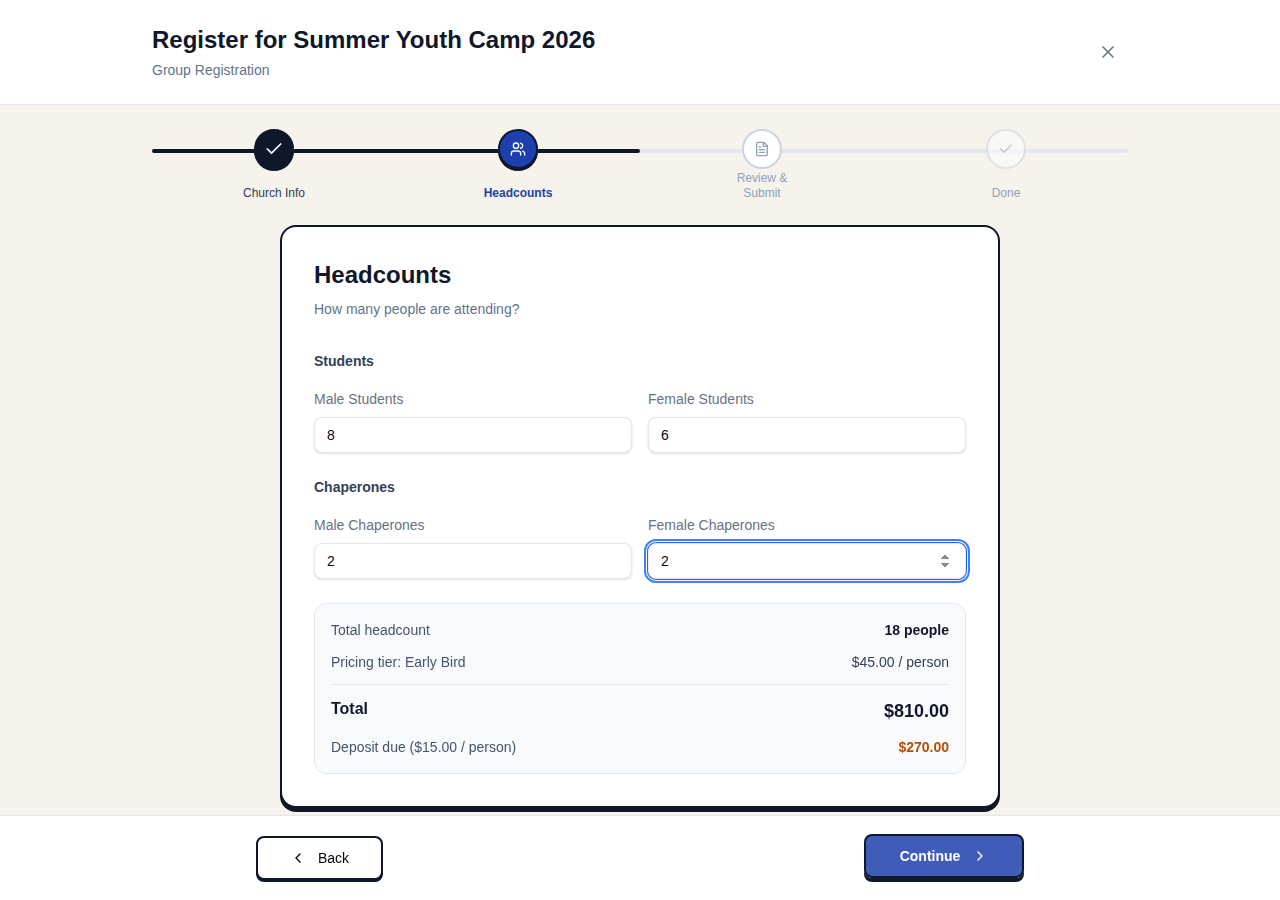 Registration wizard headcounts step with pricing