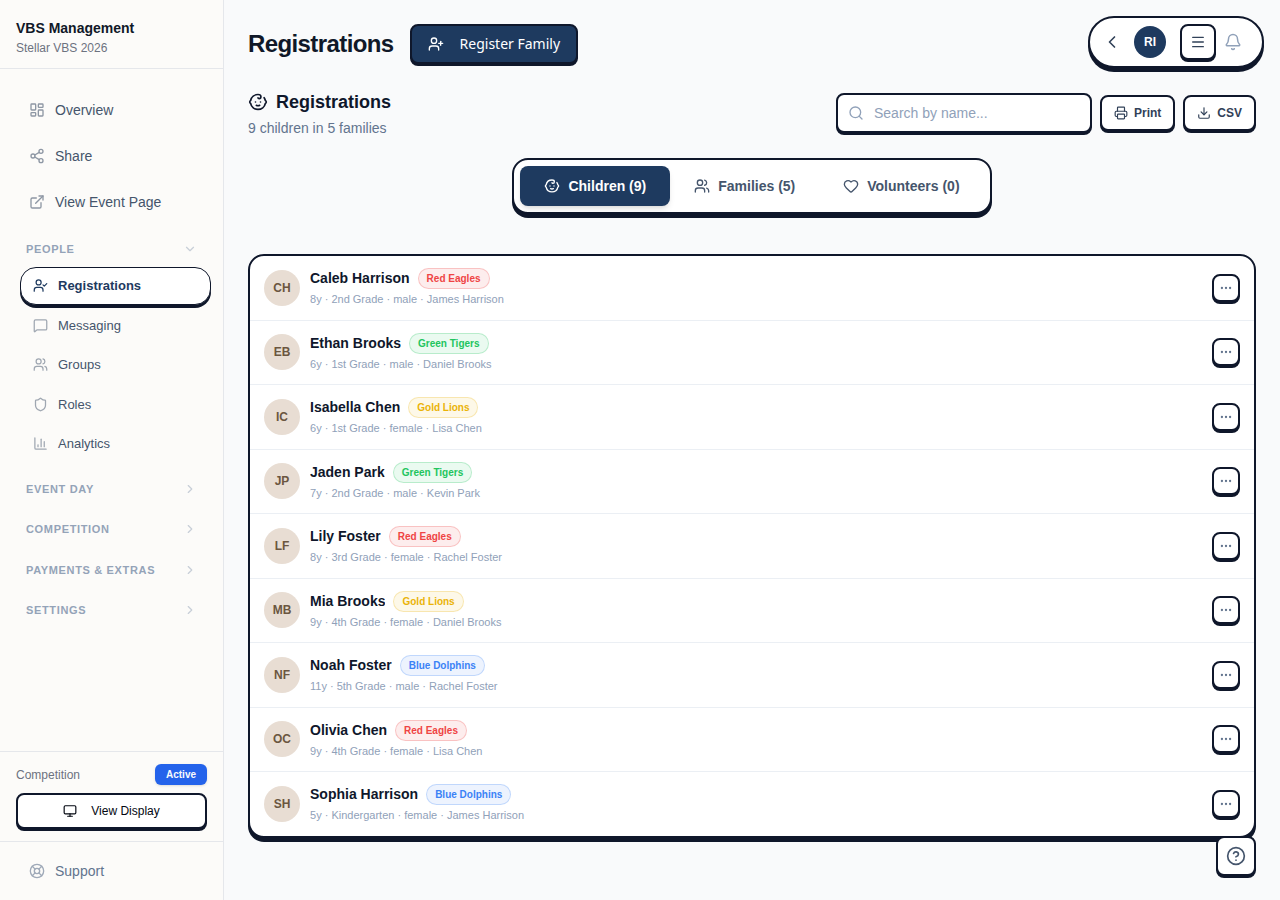 VBS registrations dashboard